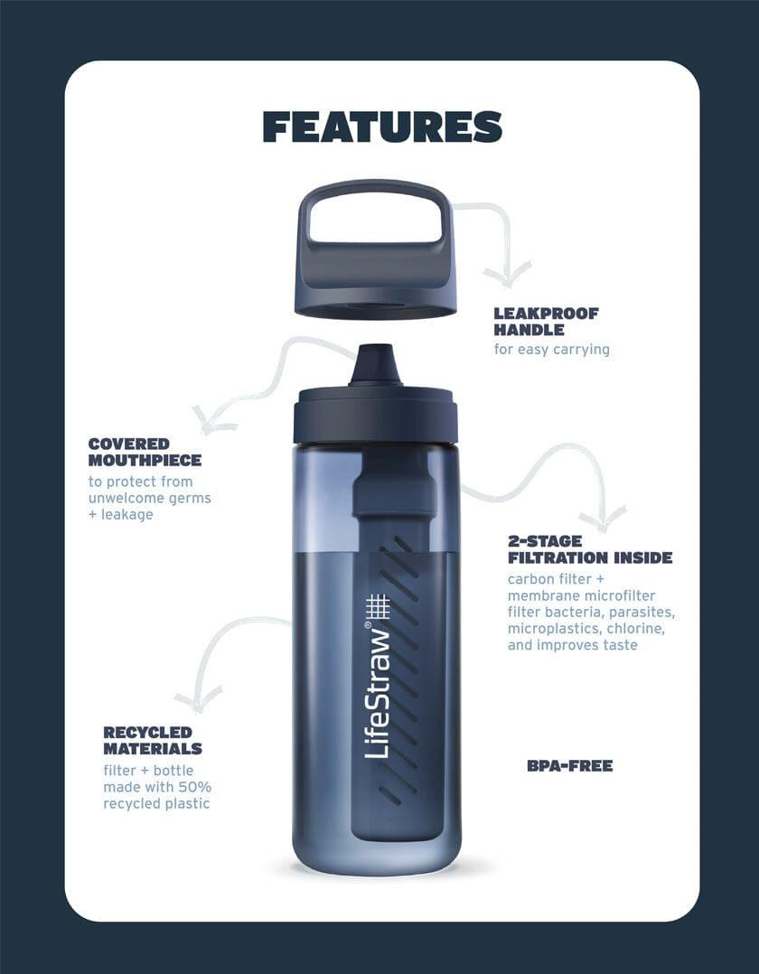 LifeStraw Go Series 22 oz - Image 15
