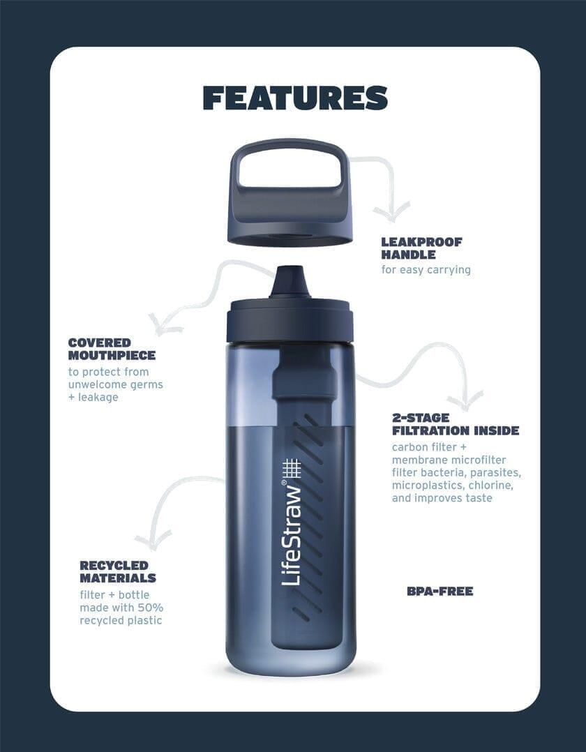 Adventure soulmates - LifeStraw Go Series 22 oz bundle - Image 8
