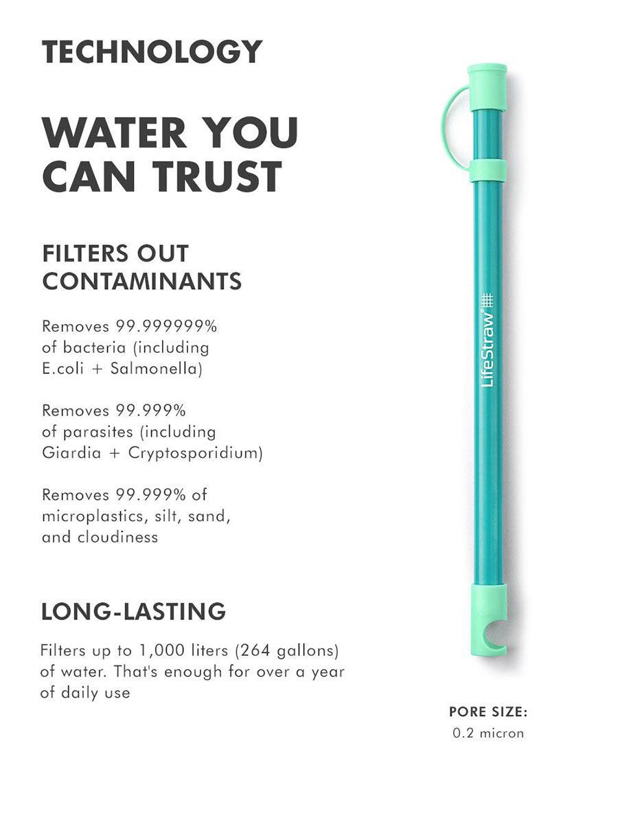 LifeStraw Sip Essential Multipack - Image 4